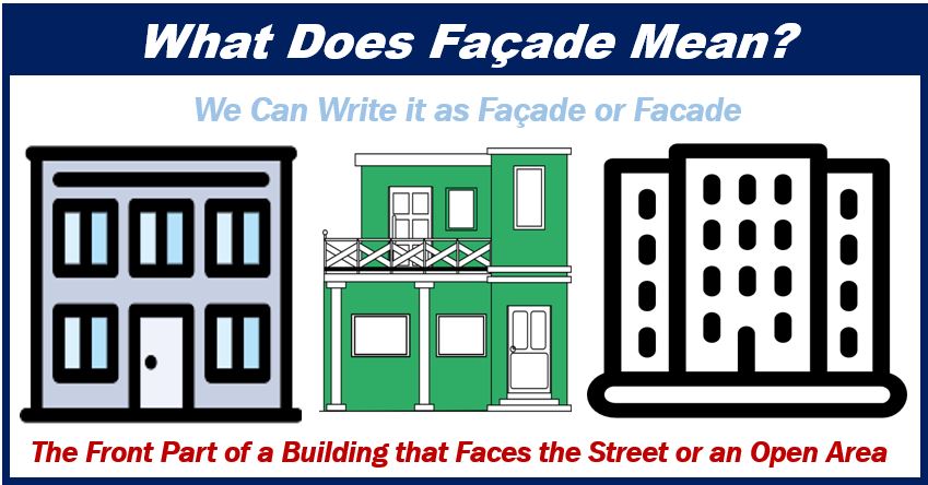 Facade - How To Plan A Facade Painting Project - A Basic Guide