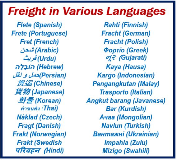 Freight in Various Languages