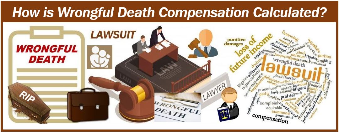 How Wrongful Death Compensations Are Calculated