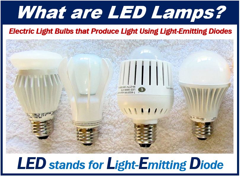 LED Lights - How Bright Are LED Light Bulbs