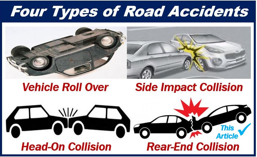 Types of car accidents including rear-end collision