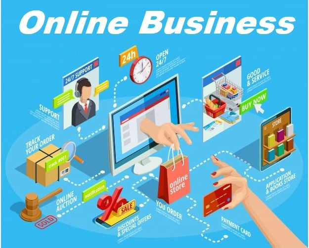 What is online business - 3983983983