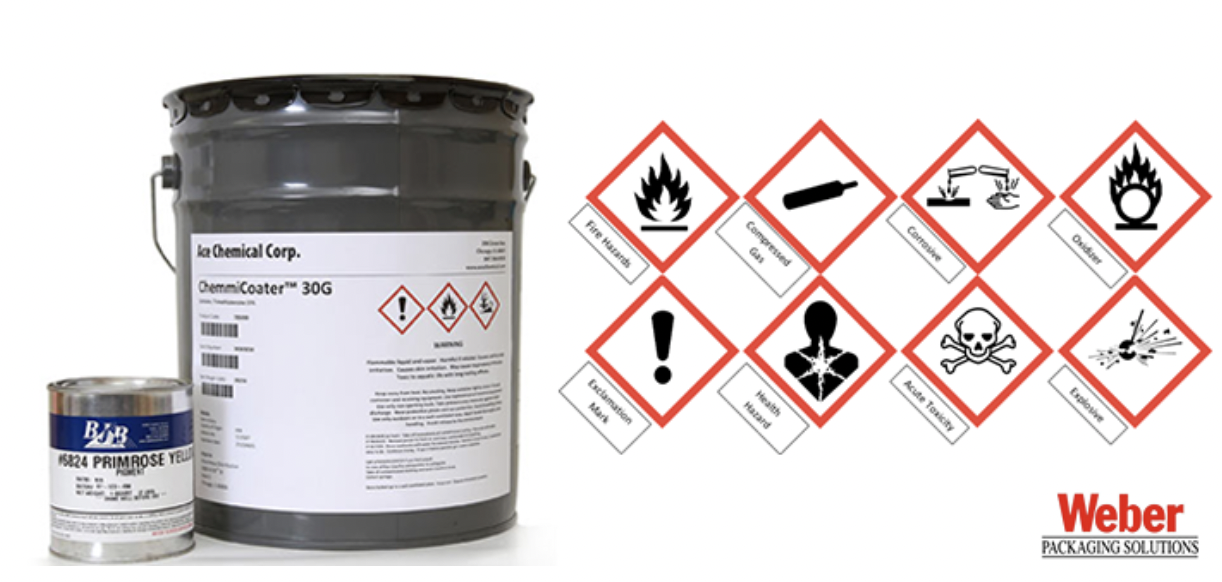 Chemical696 bizz. Chemical Safety Label. Маркировки химической продукции по стандартам GHS. Лейбл для химической компании. Labels of Chemical.