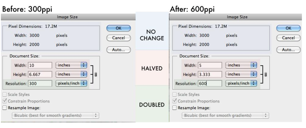 Изменить размер на 300 dpi. Разрешение ppi. Ppi в фотошопе. 600 Ppi или 300 ppi. 300 Dpi в фотошопе.