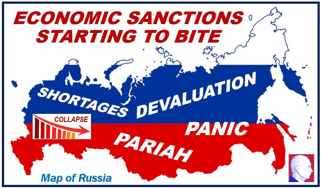 Cost of living in Russia - sanctions