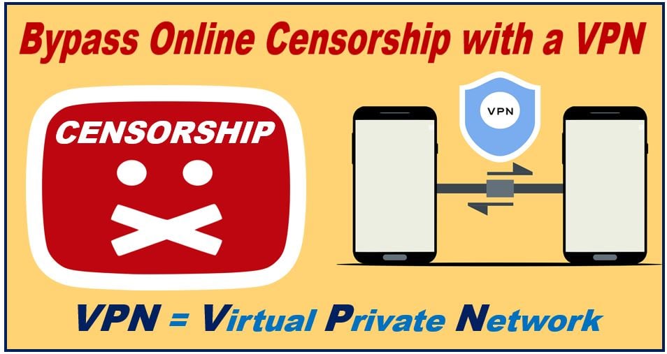 Bypass online censorship with a VPN