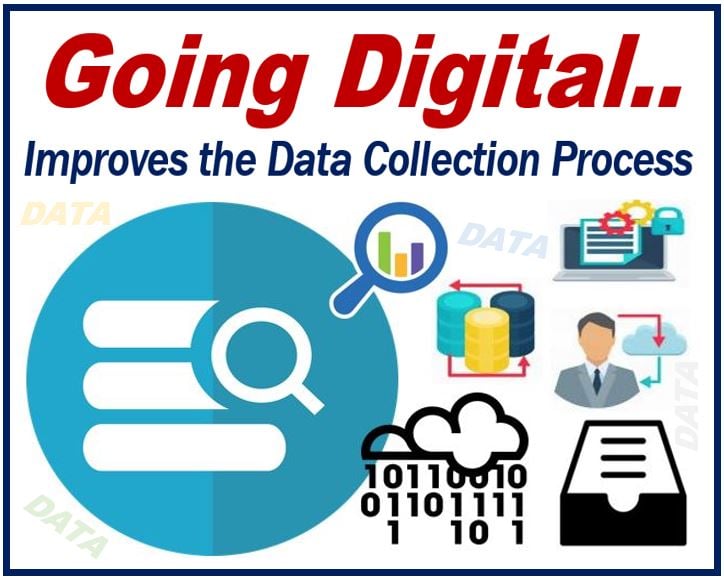 Data Collection Process - Digital Transformation