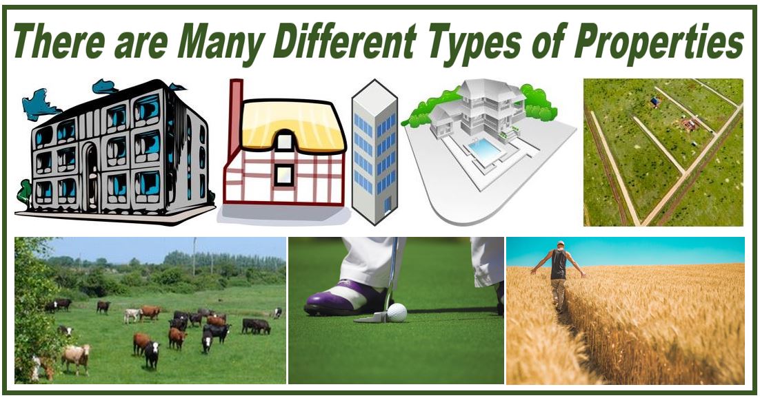 Information About Kinds or Types of Properties Available under law