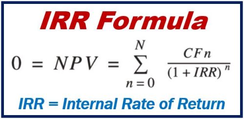 Internal Rate of Return Formula