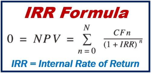 Internal Rate Of Return And Investment Returns Market Business News 9948