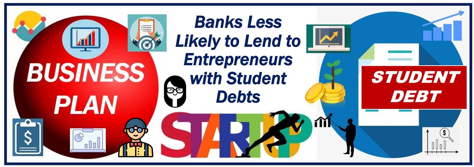 Launch Startup with Student Loan Debts