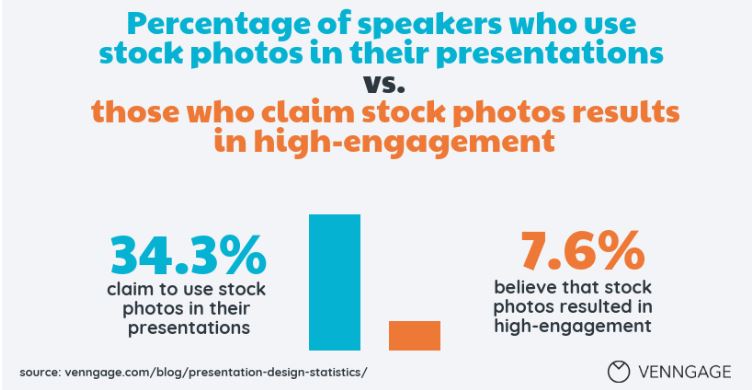 Presentation of Speakers - image 1 - Powered Template