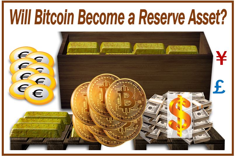 Will Bitcoin become a reserve asset