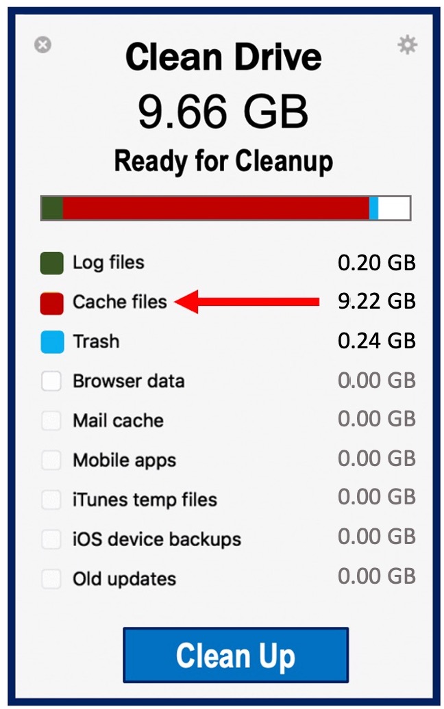 Empty your cache to help memory