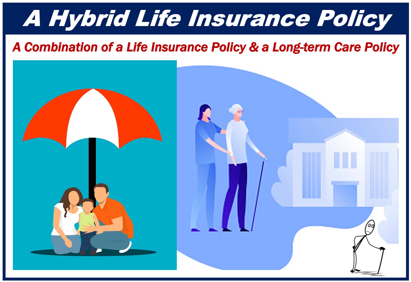 Hybrid Life Insurance