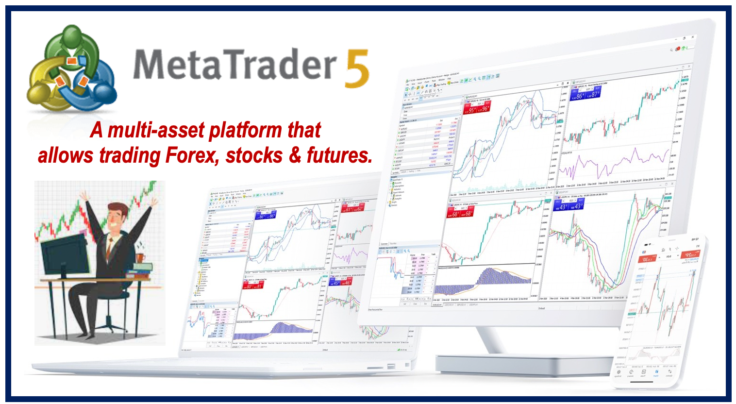 MetaTrader 5