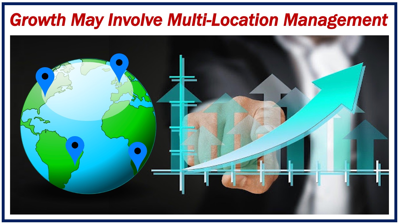 Multi-Location Management