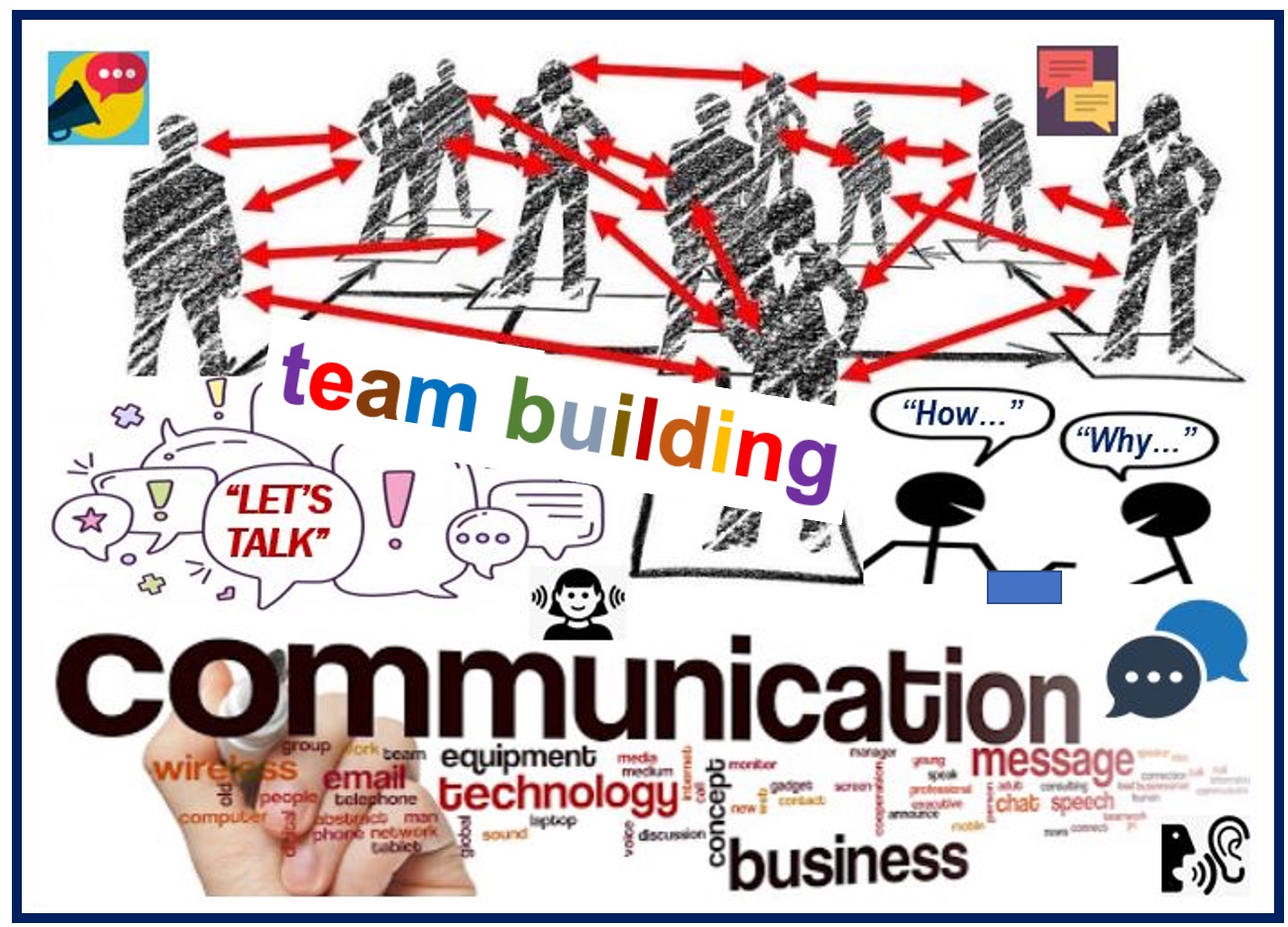 Team building and communication 998877