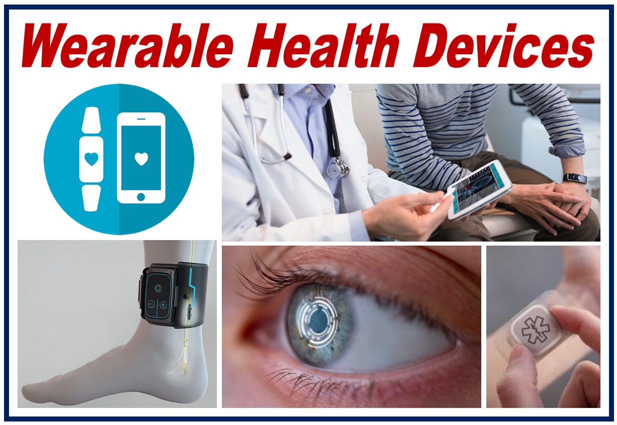 Wearable health devices - Health Technology