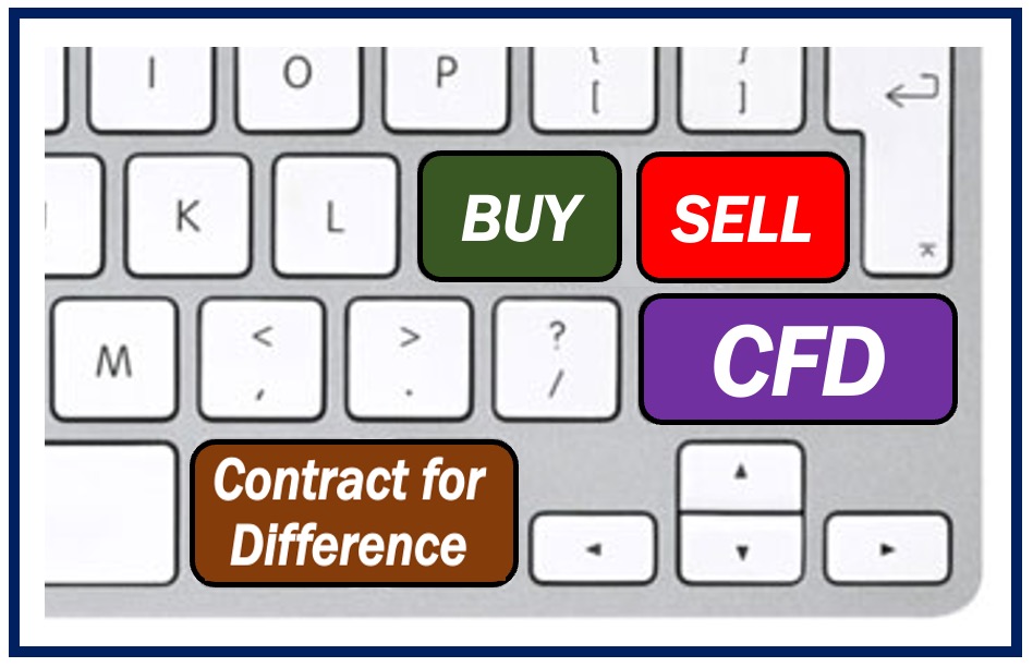 What are CFDs