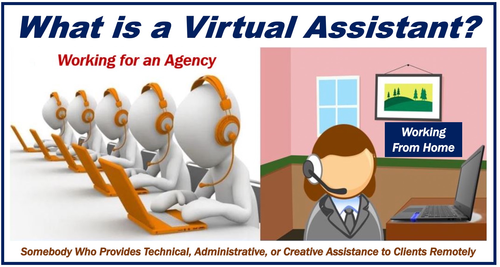 What is a Virtual Assistant - image explaining