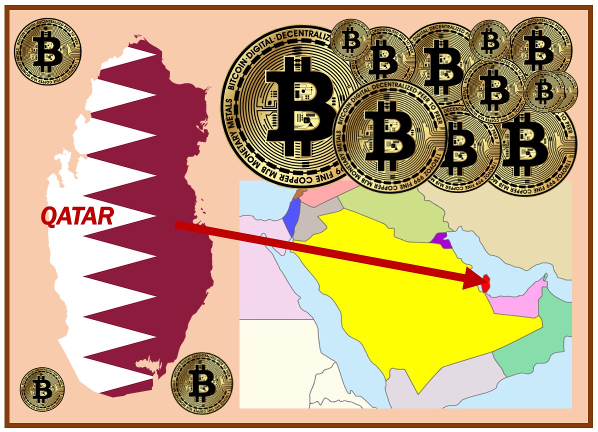 how to buy bitcoin from qatar