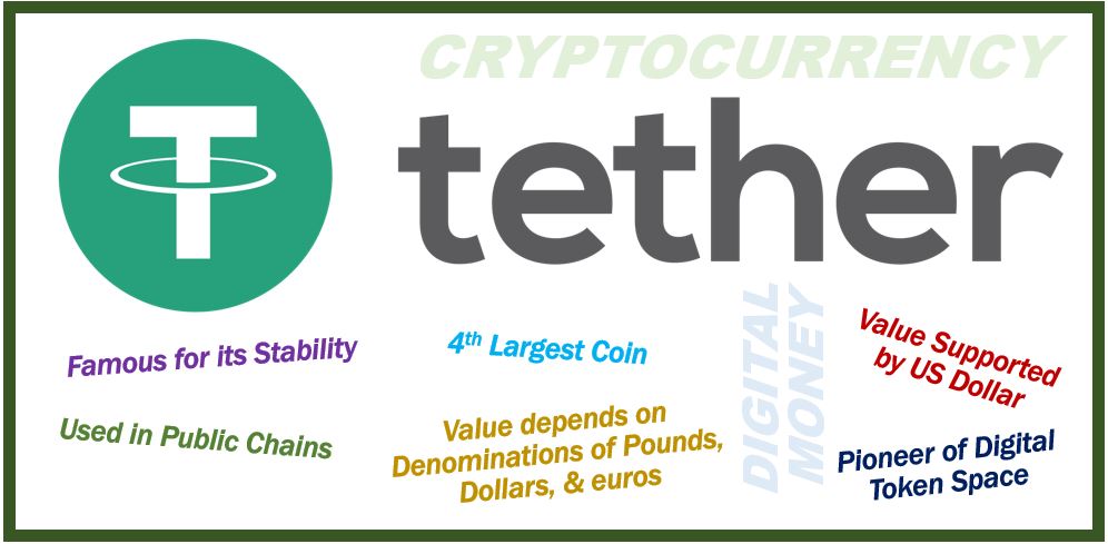 About Tether - crypto - image
