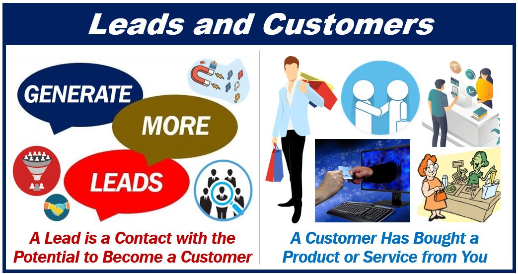 Leads and customers - reach your audience successfully