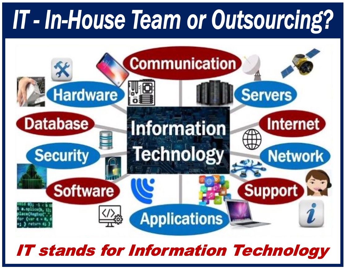 Outsourcing IT Services vs. In-house Staffing