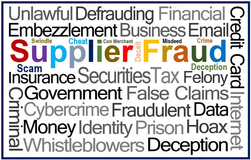 Supplier Fraud - words