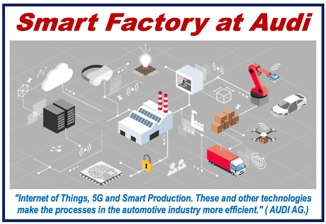 Audi smart factory - Industry 4.0 definition