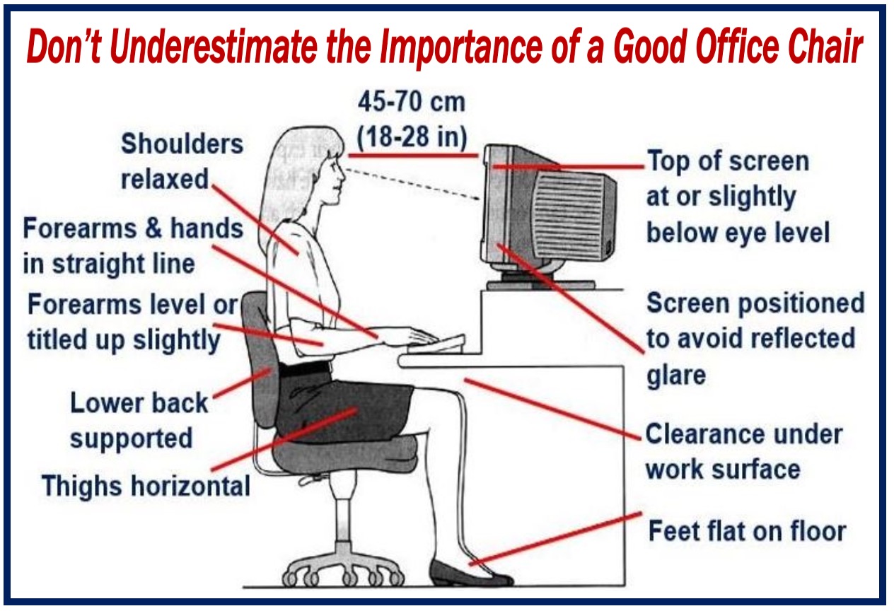 Good office chair - posture