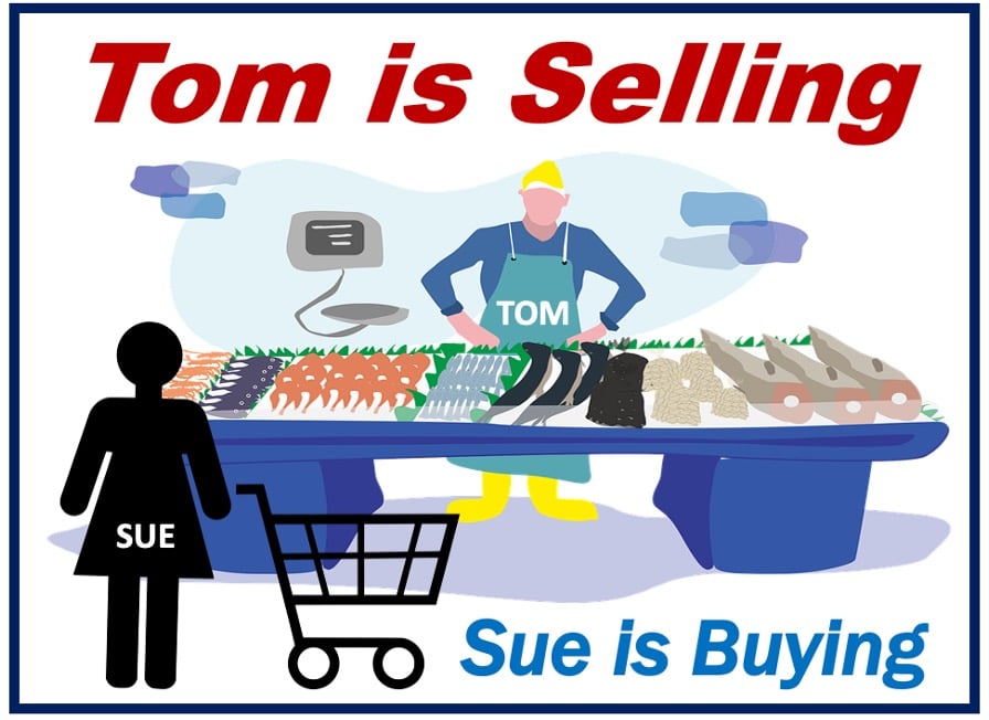 Tome is Selling and Sue is Buying