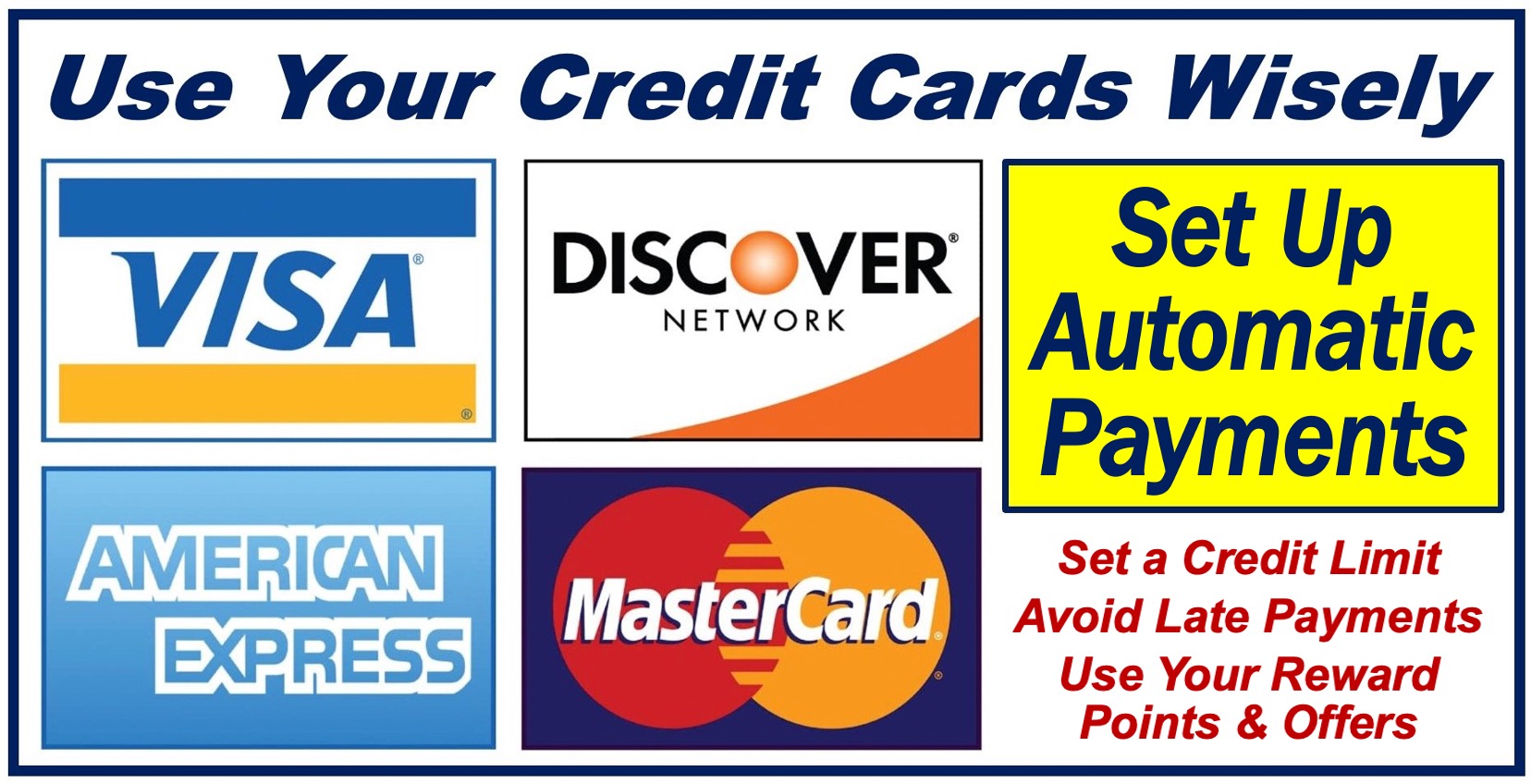Use your credit card wisely - 49939