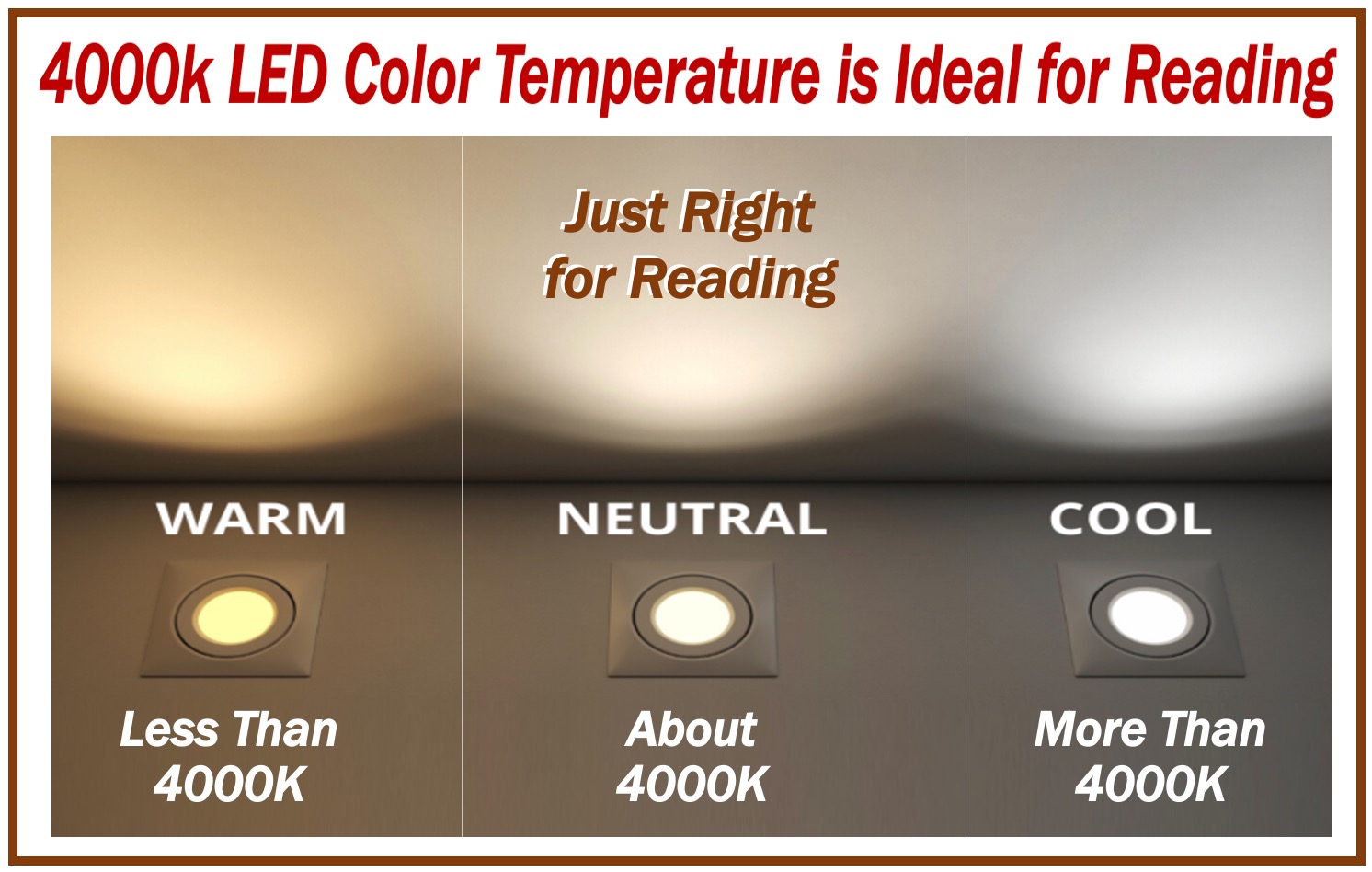 4000k LED Color Temperature Ideal for Reading
