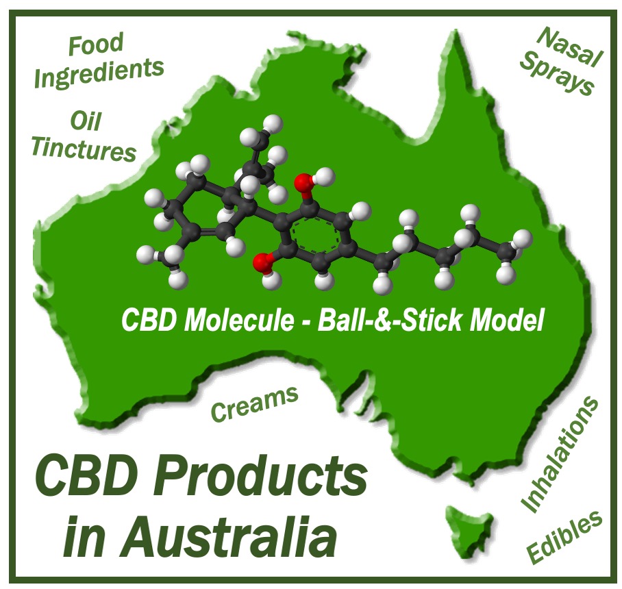 CBD products in Australia