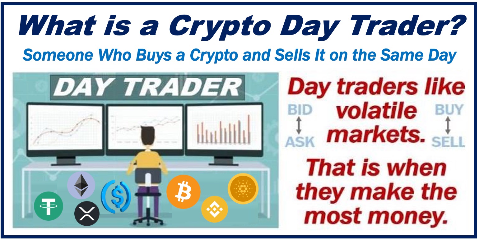 Crypto day trader
