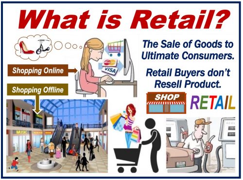 How To Maintain and Improve Retail Sales - Market Business News