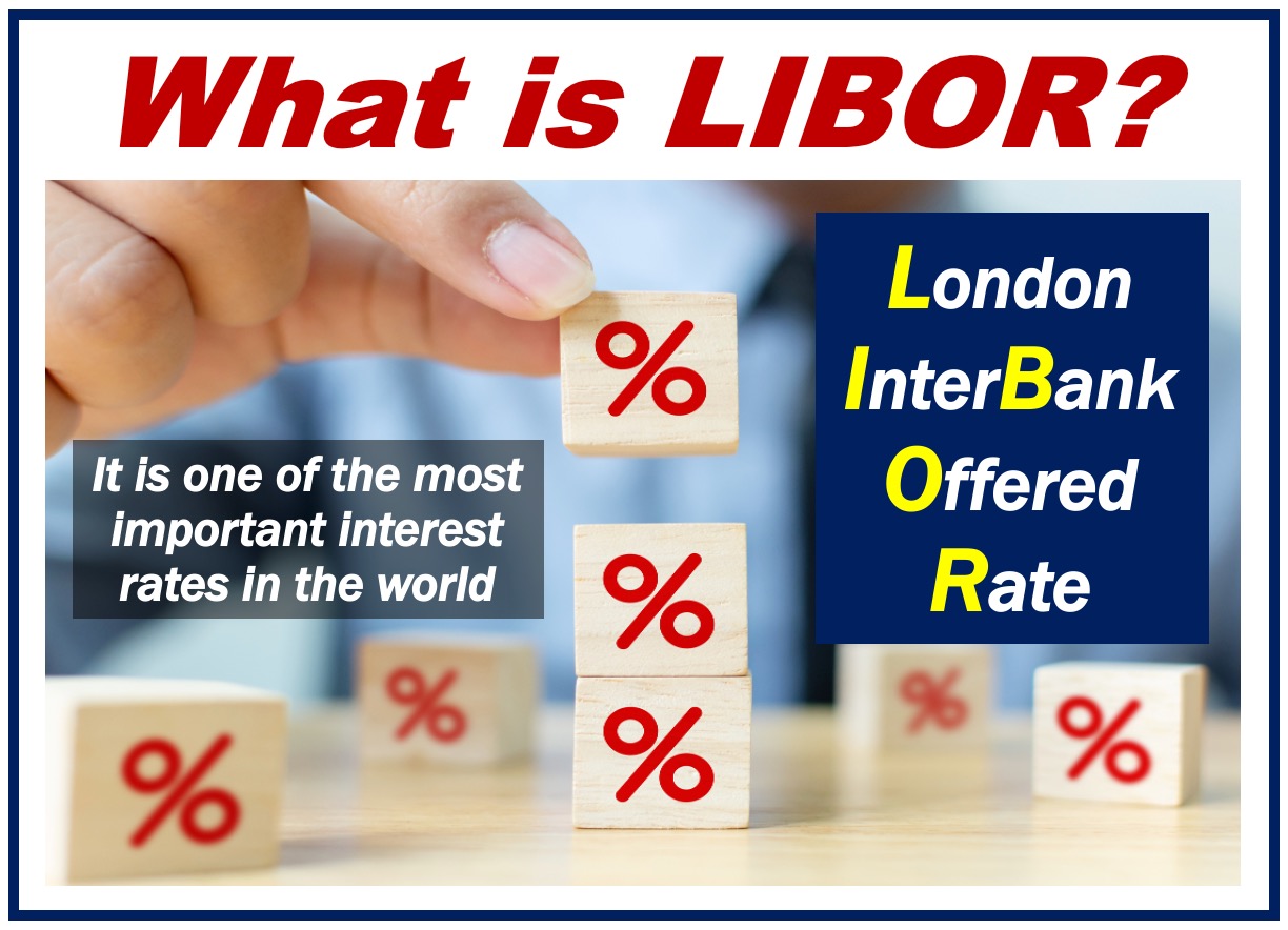 LIBOR - what is it?