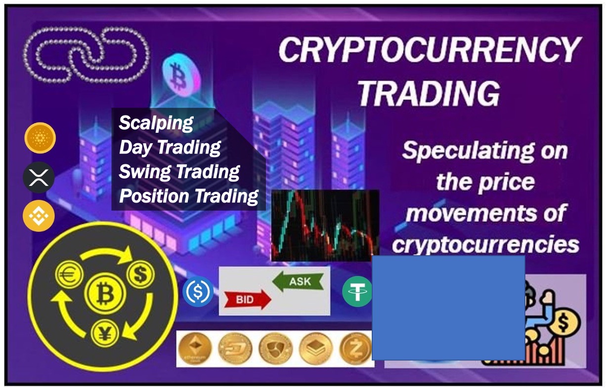 how crypto trading works