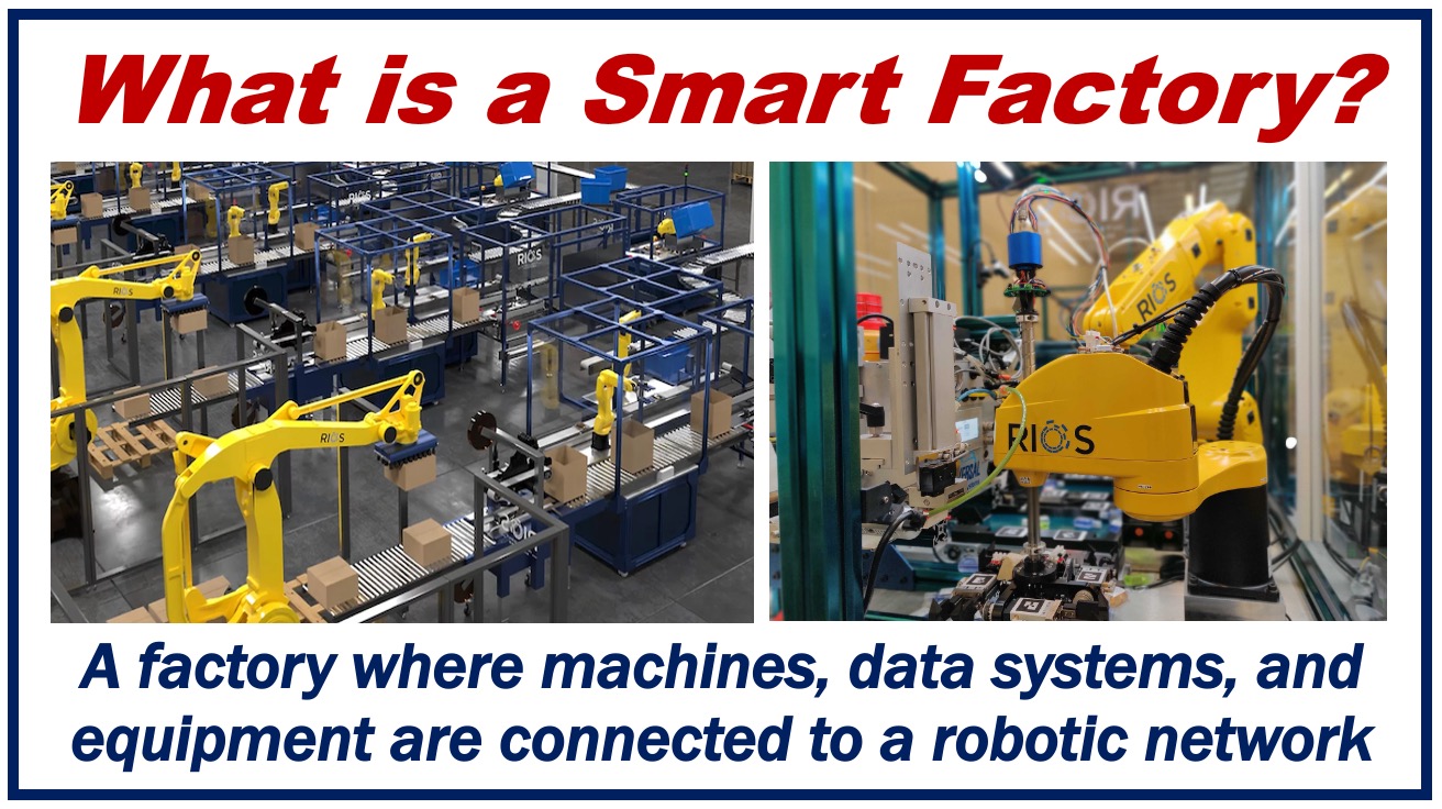Smart Factory - Automatisation industrielle pour toutes les applications