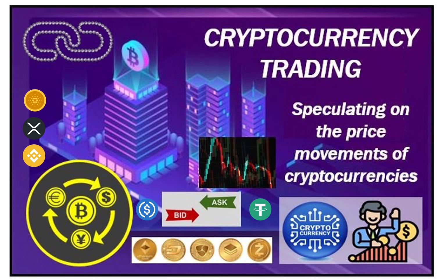 top cryptocurrency trading websites