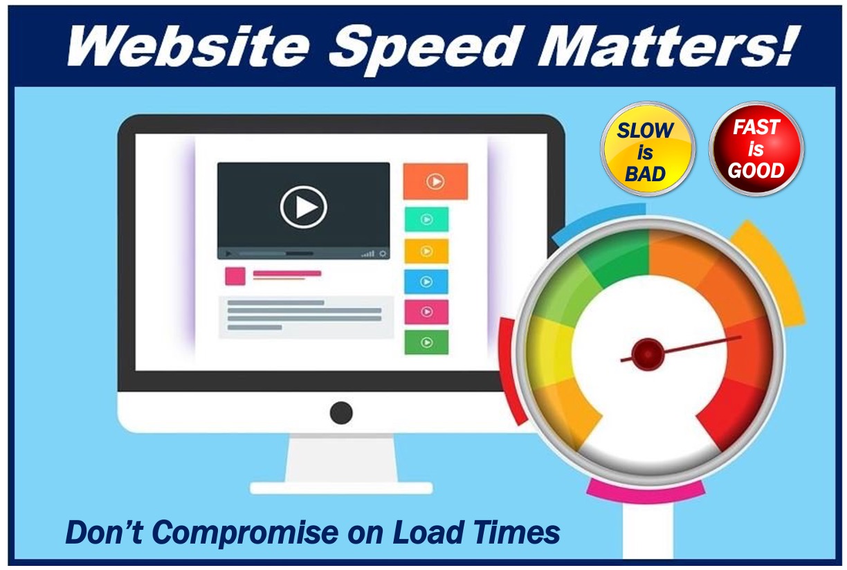 Website speed matters - loading speed 4003