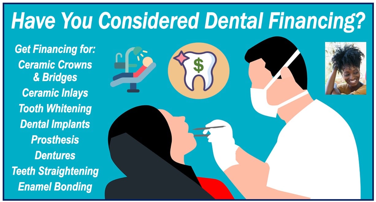 About Dental Financing
