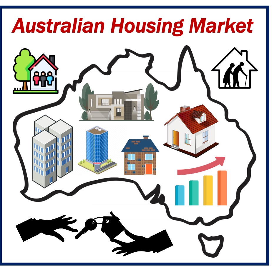 Australian housing market - image for article
