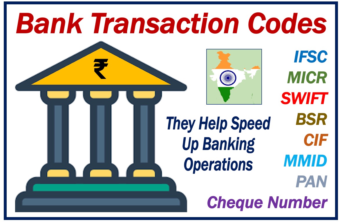 Bank transaction code list in India