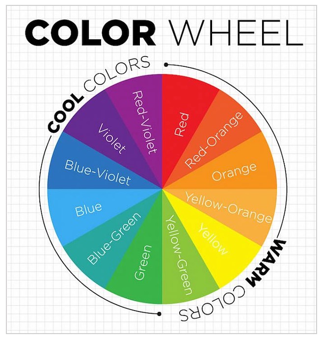 Color Wheel - using outdoor banners