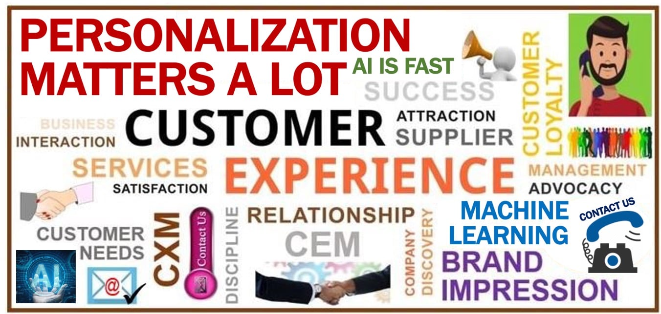 Customer Experience - The Power of AI