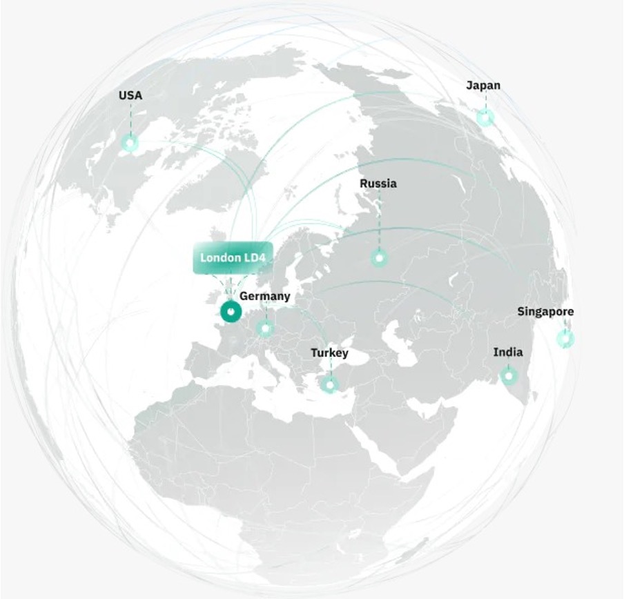 Globe map - Forex Liquidity