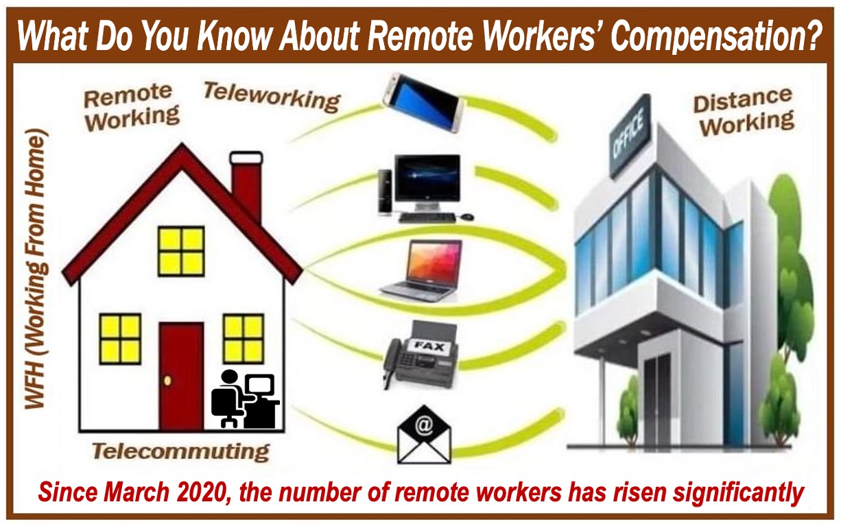 Remote Workers' Compensation